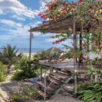 Rancho do Peixe, Ceará